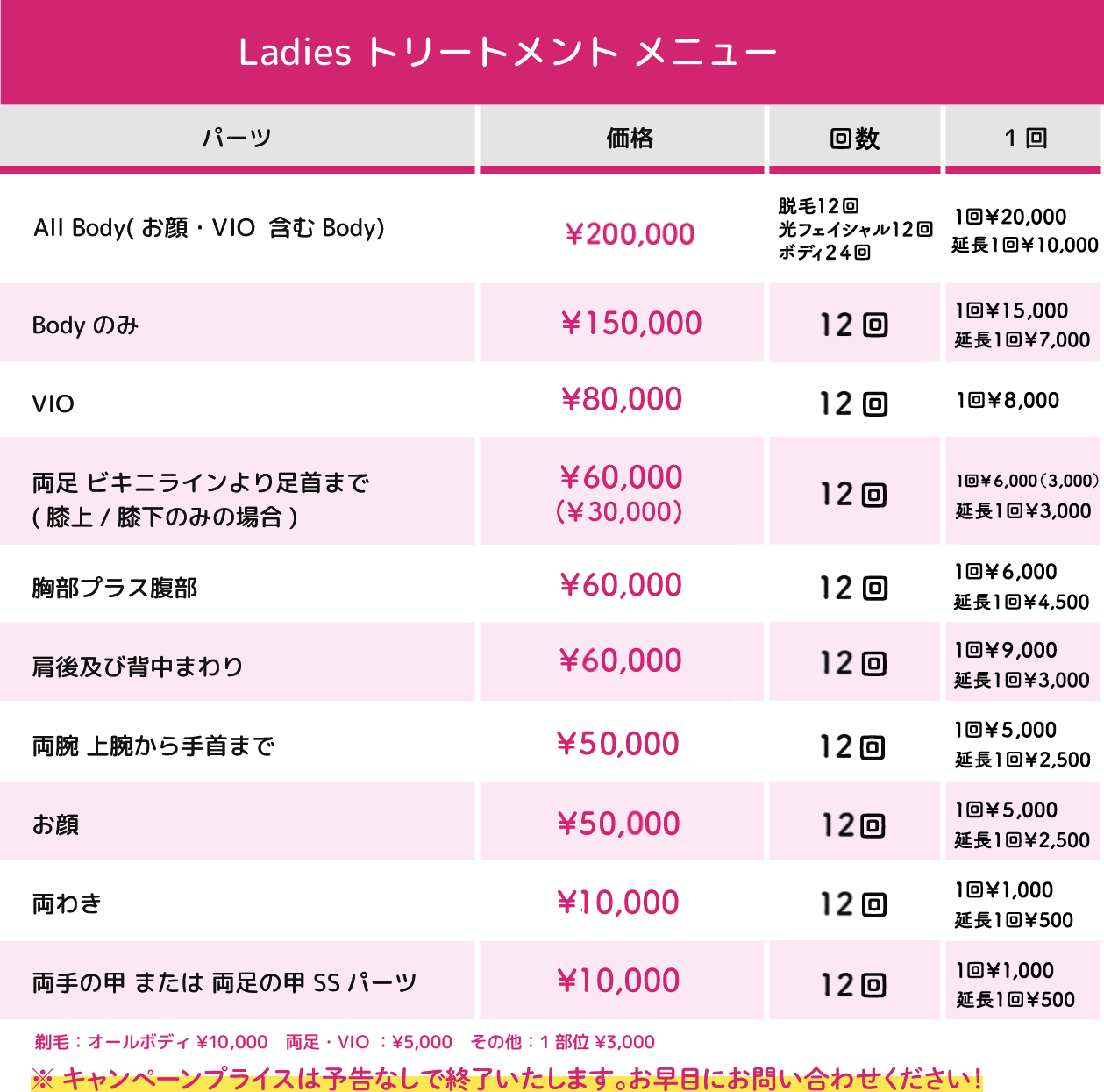トリートメントメニュー